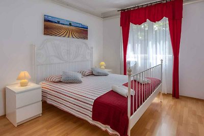 Vakantieappartement Gezinsvakantie Mostar