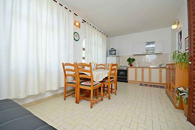 Vakantieappartement Gezinsvakantie Zagreb