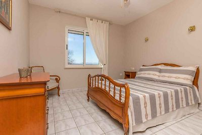 Vakantieappartement Gezinsvakantie Zagreb