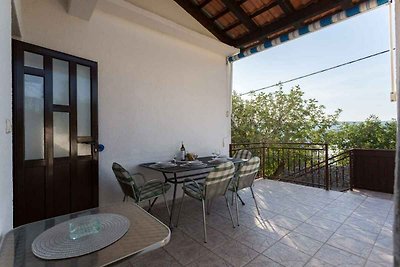 Vakantieappartement Gezinsvakantie Necujam