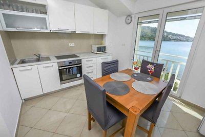 Vakantieappartement Gezinsvakantie Podglavica