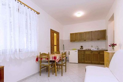 Vakantieappartement Gezinsvakantie Rabac