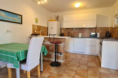 Vakantieappartement Gezinsvakantie DORF VRBANJ