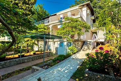 Ferienwohnung 250 zum Strand