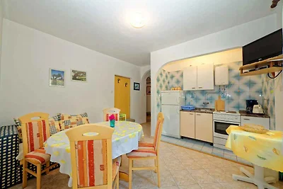 Fewo mit Pool und Meerblick, auf der Insel Ra