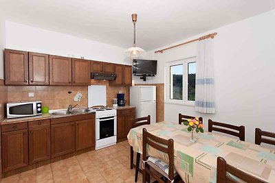 Ferienwohnung mit Meerblick