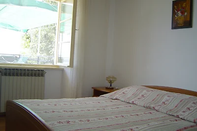 Appartement Vacances avec la famille Dramalj