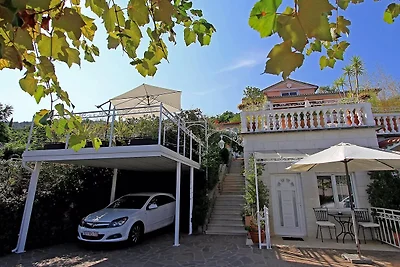 Ferienwohnung mit Terrasse und Pool