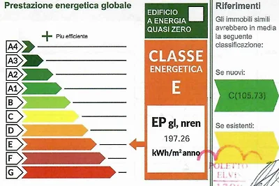 Ferienwohnung mit Pool und Terrasse