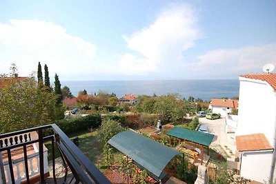 Ferienwohnung mit Meerblick
