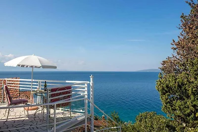 Appartamento Vacanza con famiglia Podaca