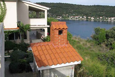 Ferienwohnung mit Terrasse und Balkon