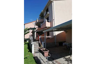 Ferienwohnung mit Blick auf den Nationalpark