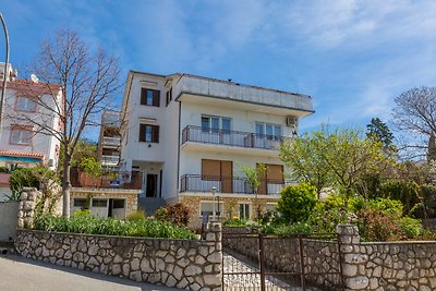 Ferienwohnung Mit Klimaanlage und Meeblick