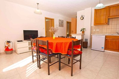 Vakantieappartement Gezinsvakantie Vinkuran