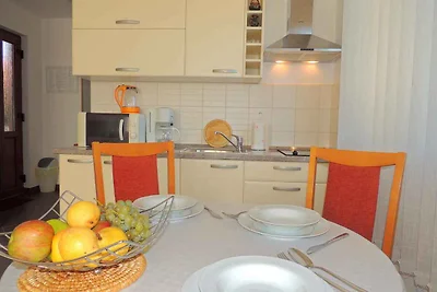 Appartamento Vacanza con famiglia Gabonjin