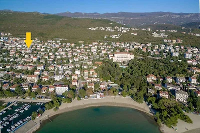 Vakantieappartement Gezinsvakantie Crikvenica