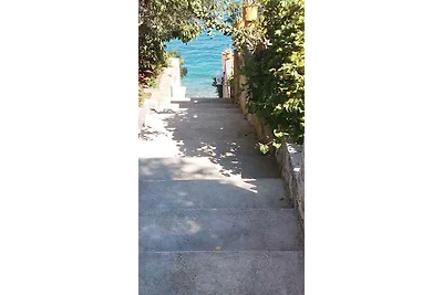 Appartamento Vacanza con famiglia Okrug Gornji