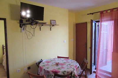 Apartament Dla rodzin Razanac