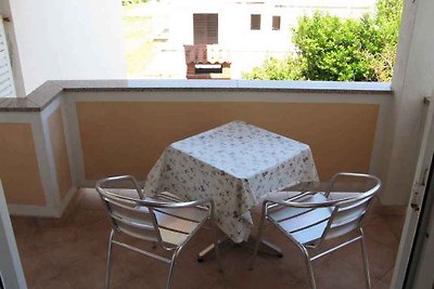apartman za odmor Obiteljski odmor Palit-Rab