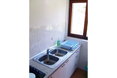 Appartement Vacances avec la famille Lopar