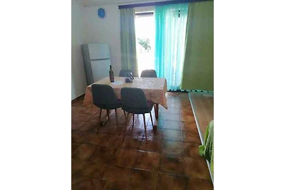 Ferienwohnung mit Klimaanlage