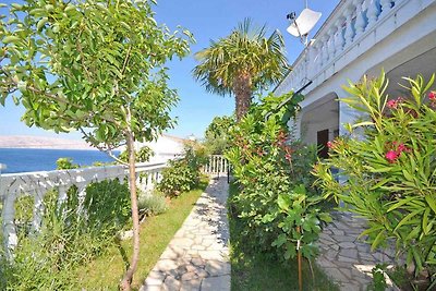 Ferienwohnung am Meer