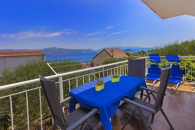 Appartamento Vacanza con famiglia Slatine