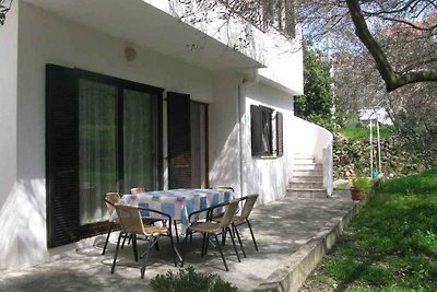 Ferienwohnung 100 m zur Adria