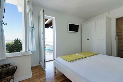 Ferienhaus am Wasser mit direktem
