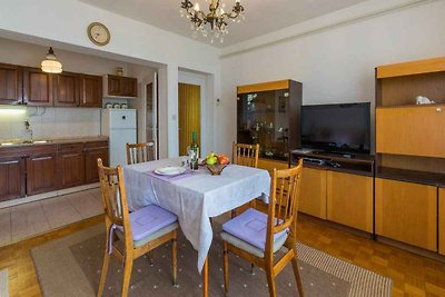 Vakantieappartement Gezinsvakantie Zagreb