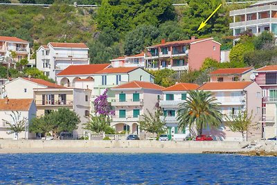 Appartamento Vacanza con famiglia Podgora