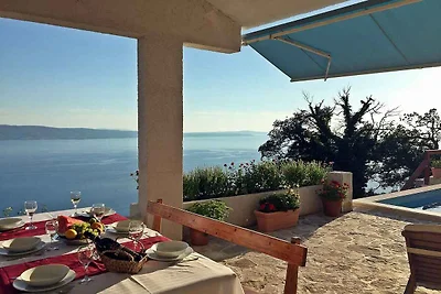 Villa mit Privatpool