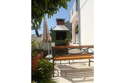 Appartement Vacances avec la famille Hvar