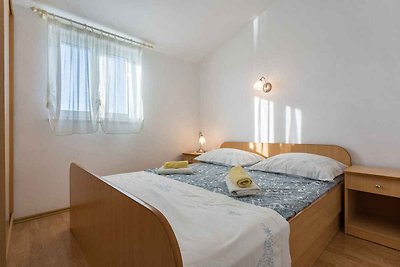 Vakantieappartement Gezinsvakantie Necujam