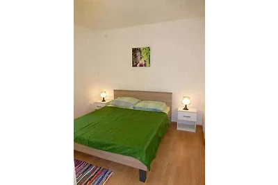 Ferienwohnung für 4 Personen in Šilo
