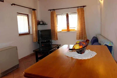 Casa vacanze Vacanza di relax Povile