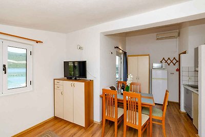 Vakantieappartement Gezinsvakantie Putnikovići