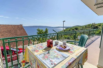 Ferienwohnung mit Meerblick