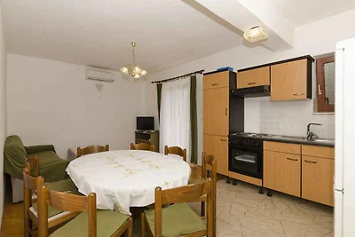 Appartamento Vacanza con famiglia Primosten