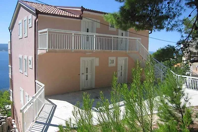 Appartamento Vacanza con famiglia Mimice