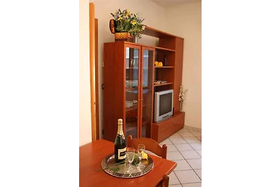 Appartamento Vacanza con famiglia Riccione