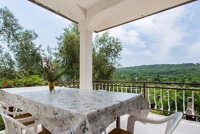Ferienwohnung mit Grillkamin