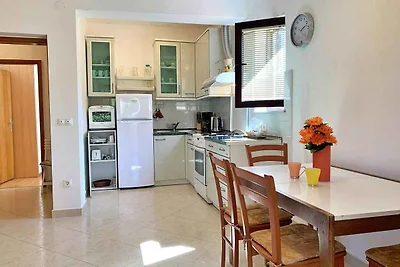 Appartamento Vacanza con famiglia Silo