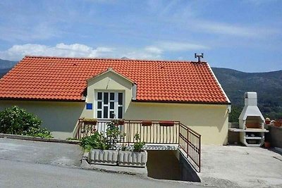 Vakantieappartement Gezinsvakantie Molunat