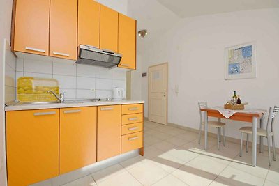 Vakantieappartement Gezinsvakantie Hvar