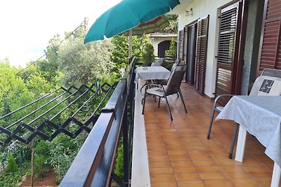 Ferienwohnung mit Balkon und Panoramablick