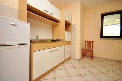 Vakantieappartement Gezinsvakantie Novalja