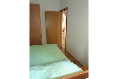 Vakantieappartement Gezinsvakantie Selce