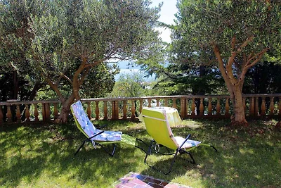 Casa vacanze Vacanza di relax Povile